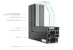 Nhôm Cầu Cách Nhiệt Là Gì?
